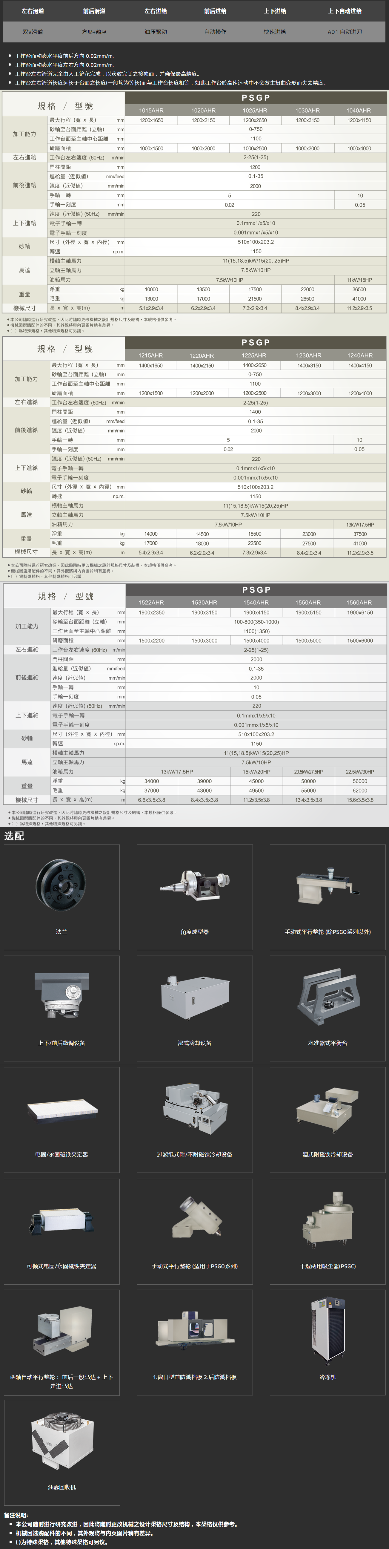 参数规格表.png